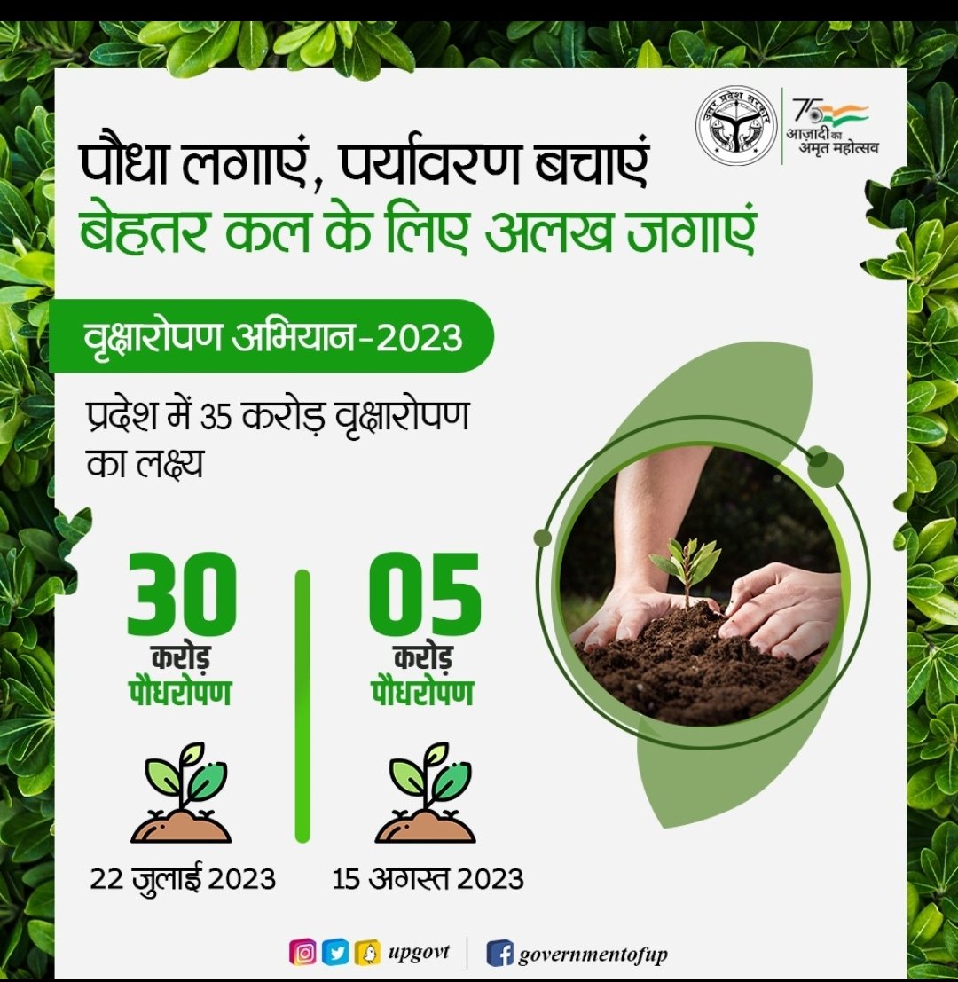 upgovt91's tweet photo. पौधा लगाएं, पर्यावरण बचाएं
बेहतर कल के लिए अलख जगाएं

प्रदेश में वृहद 'वृक्षारोपण अभियान-2023' का 22 जुलाई 2023 और 15 अगस्त 2023 को होगा आयोजन

अभियान के अंतर्गत 35 करोड़ वृक्षारोपण का लक्ष्य निर्धारित किया गया है https://t.co/T6aZSqHePQ
