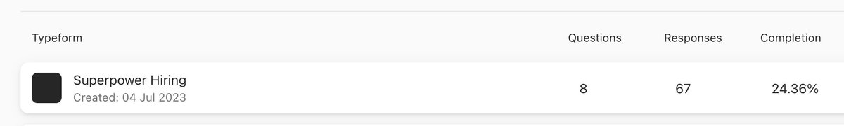 Feeling overwhelmed by the number of applicants to our open roles @ Superpower Gaming. We'll get through them all soon!

In the meantime, if you're interested in applying for a role, check out superpower.gg 🔥🔥🔥