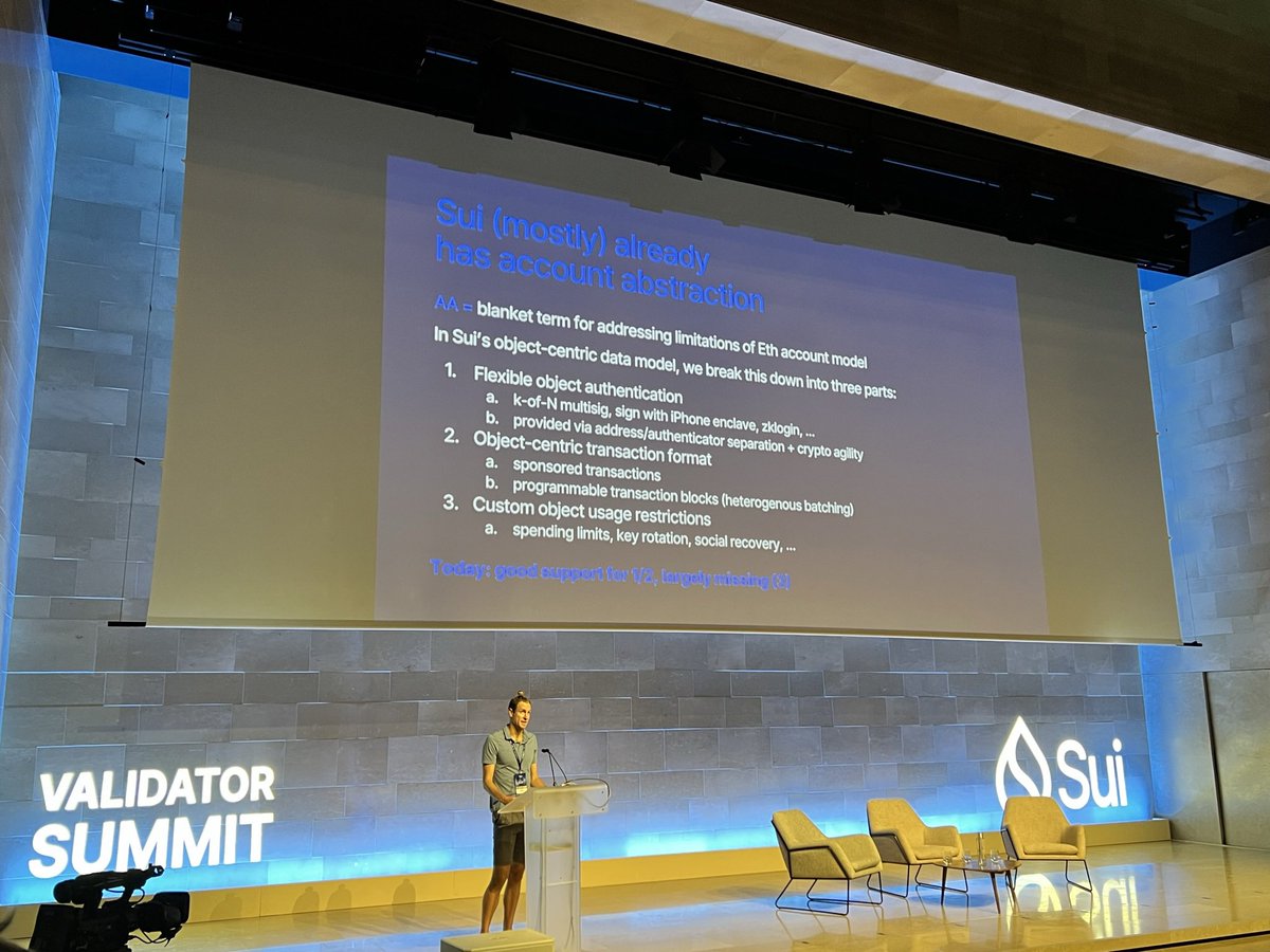 . <a href="/SuiNetwork/">Sui</a> (mostly) already has account abstraction 

studying up 👩‍💻 at <a href="/b1ackd0g/">Sam Blackshear</a>’s keynote at the Sui Validator Network.