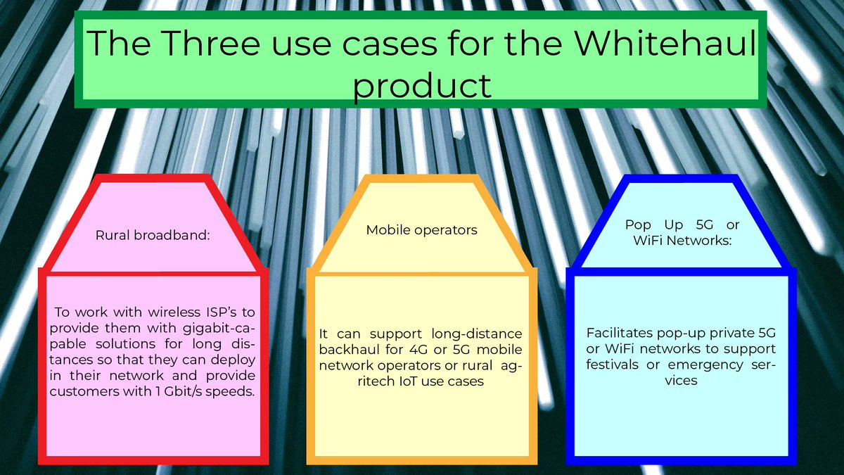 _whitehaul's tweet photo. Discover the three powerful use cases of Whitehaul's innovative spectrum aggregation technology. Our solution brings reliable high-speed broadband to rural areas, supports cost-efficient expansions for 5G networks, and enables long-distance backhaul. #ruralconnectivity https://t.co/MsKz48UHQT
