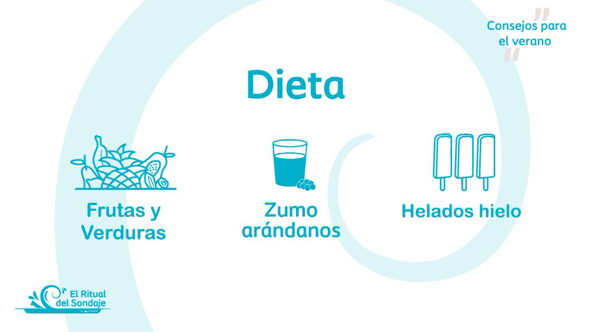 ColoplastCC's tweet photo. Aumentar el consumo de frutas y verduras, y beber zumo de arándanos son algunas recomendaciones que te ayudarán a evitar las infecciones de tracto urinario este verano
#TipsVerano
https://t.co/oqTy8POqfi https://t.co/mXBV3c7U9L
