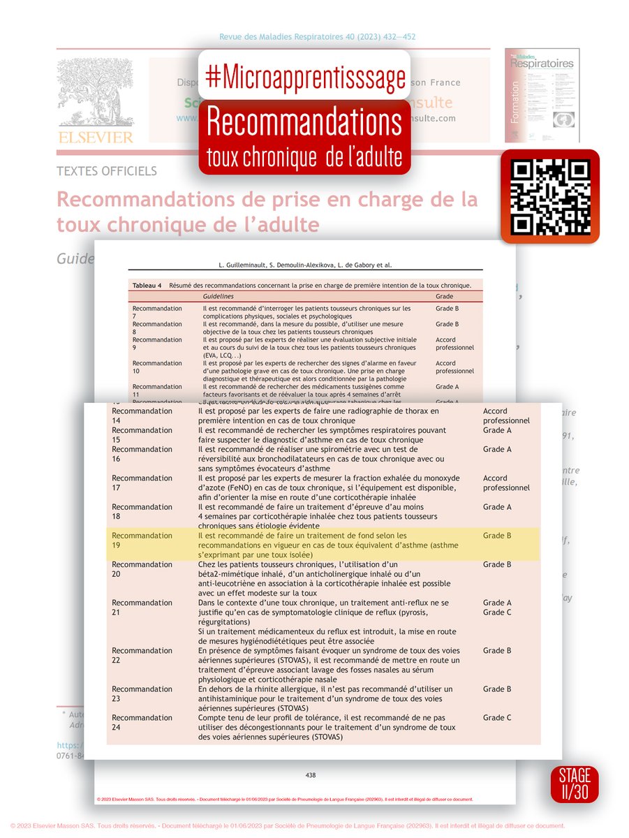 Société de Pneumologie de Langue Française (SPLF) tweet media
