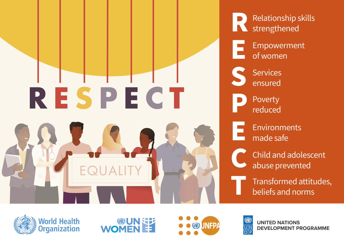 HRPresearch's tweet photo. Launching now at #WD2023 - a one-stop-shop for evidence-based actions to #EndViolence against women.

Preventing &amp; responding to #VAW is a priority for: 
☑️human rights 
☑️gender equality 
☑️public health

RESPECT website by @WHO @UN_Women @UNFPA @UNDP 
▶️https://t.co/IcMtXVP7H1 https://t.co/Swfkz0xT40