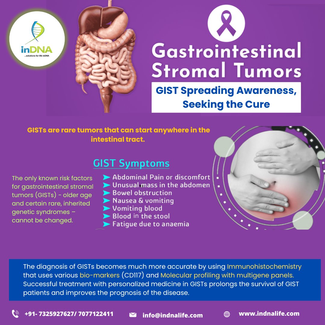 GIST is a very rare type of cancer that begins in special cells found in the wall of the digestive tract. . Molecular testing platforms can early detection and personalized medicine that can improve prognosis of the disease.
#gastrointestinalstromaltumor #MolecularTesting