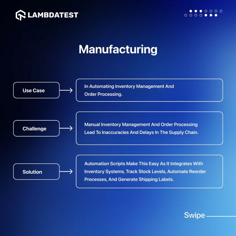 testmuai's tweet photo. Industries worldwide are adopting automation scripts, unlocking incredible efficiency, precision, and reduced need for manual intervention.🧑🏻‍💻 Checkout some real-world use cases by @UpendraMahto_15 of script automation implementation.
➡️ https://t.co/Lcl9ViOPBH