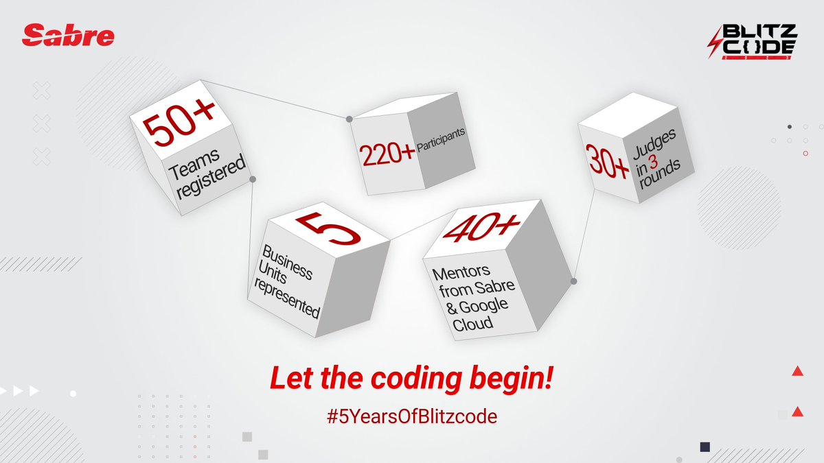 Sabre_India's tweet photo. Blitzcode – Sabre’s flagship coding event, is back! This year, we’re celebrating #5YearsOfBlitzcode and to mark the occasion we’ve partnered with @GoogleCloud_IN, whose SMEs will offer guidance and support related to Google technologies to our participating teams. #TWMTH #Travel https://t.co/lXmD8pIZZh