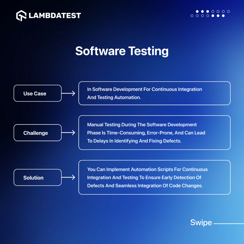 testmuai's tweet photo. Industries worldwide are adopting automation scripts, unlocking incredible efficiency, precision, and reduced need for manual intervention.🧑🏻‍💻 Checkout some real-world use cases by @UpendraMahto_15 of script automation implementation.
➡️ https://t.co/Lcl9ViOPBH