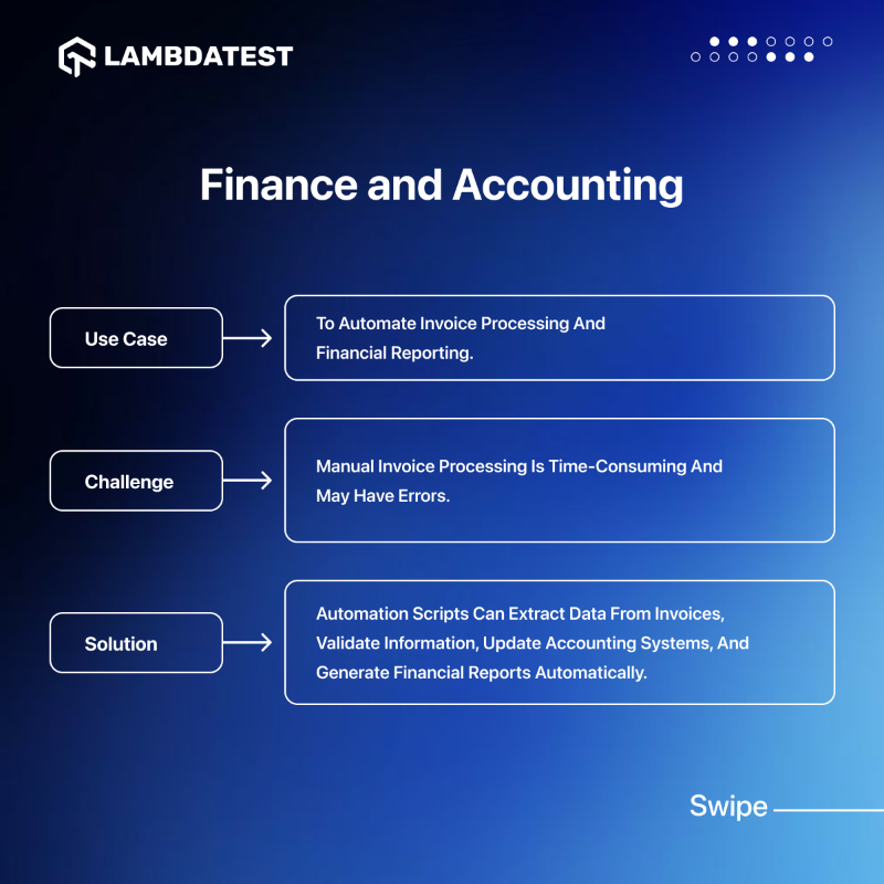 testmuai's tweet photo. Industries worldwide are adopting automation scripts, unlocking incredible efficiency, precision, and reduced need for manual intervention.🧑🏻‍💻 Checkout some real-world use cases by @UpendraMahto_15 of script automation implementation.
➡️ https://t.co/Lcl9ViOPBH