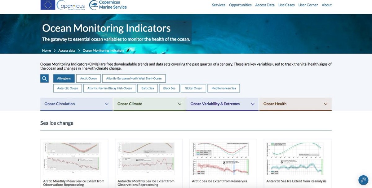 Copernicus Marine tweet media