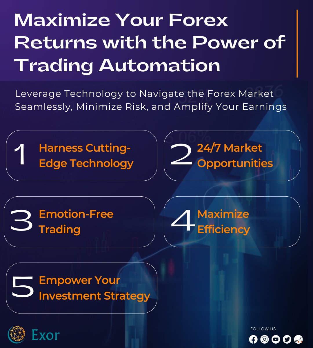Unlock the potential of Forex trading with automated solutions. Harness the power of trading automation to optimize your strategies and maximize returns. Experience the future of Forex trading with Exor Company. 

#ForexTrading #TradingAutomation #ExorCompany