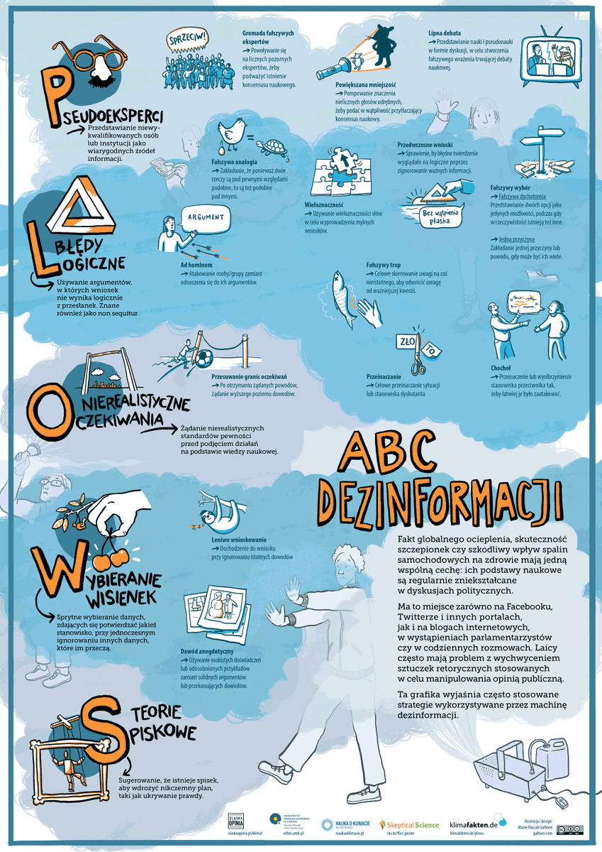 Taki plakat podsumowujący sztuczki stosowane przez [nie tylko] klimatycznych negacjonistów udostępniliśmy właśnie w wersji polskiej. Pobierajcie i korzystajcie!
naukaoklimacie.pl/aktualnosci/ab…

#plows <a href="/DemagogPL/">🔎 DEMAGOG</a> <a href="/MDN_PL_Official/">Marsz dla Nauki Polska</a> <a href="/fakenews_pl/">Fakenews.pl 🇵🇱</a> #dezinformacja <a href="/Adam_Kwantowo/">Adam Adamczyk</a> <a href="/d_aksamit/">Darek Aksamit</a>