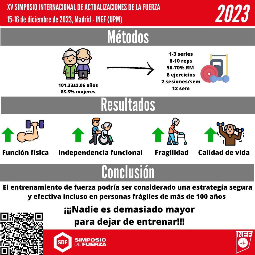 Simposio de Fuerza tweet media
