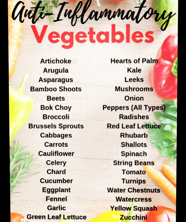 organicdishes's tweet photo. #organic #vegan #vegetarian #health #delhi #plantbased #india #ayurveda #gym #japan #foodblogger #indian #nutrition #blogger #wholefoods #eating #diet #healthy #exercise #mentalhealth #lafoodie #healthyfood #fit #food #healthyeating #healthylifestyle #veggies #antiinflammatory https://t.co/qlQ80uKDuE