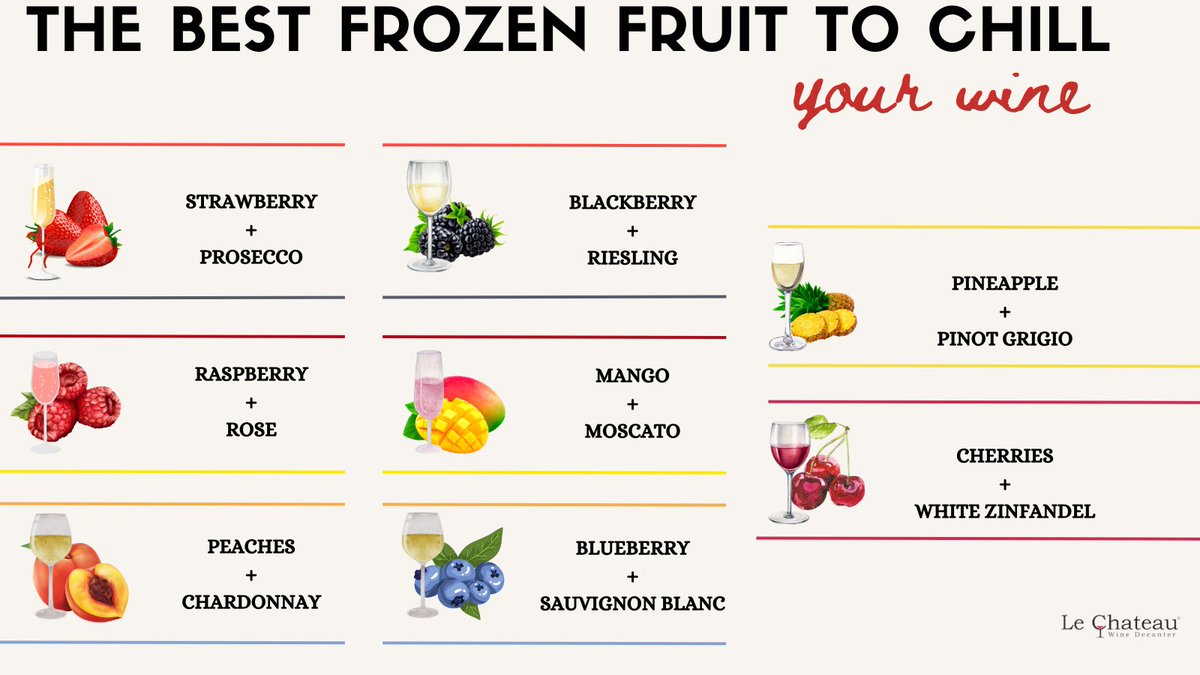 Freeze your taste buds in fruity delight! These frozen fruits are the chillest companions for a frosty flavor fiesta. 

#wine #fruits #chill #frozenfruits