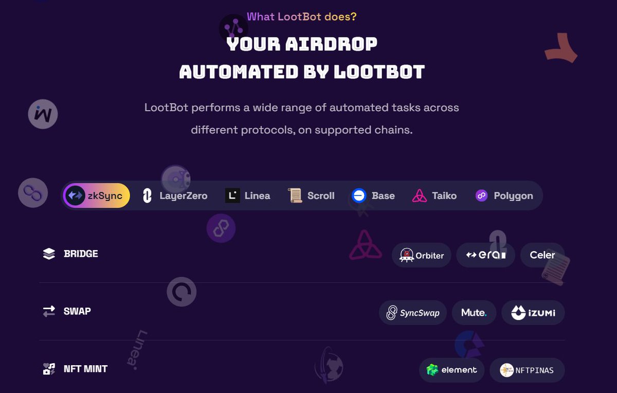 有趣的刷空投 TG 機器人 <a href="/lootbot_xyz/">LootBot AI</a> 👀

最近在 nansen 的聰明錢看到 $Loot token 流入，仔細一挖才發現是剛剛上線的自動嚕空投機器人

是由幾個 DAO &amp; 空投獵人所投資成立的 bot，包含： <a href="/AlfaDAO_/">AlfaDAO</a> &amp; <a href="/MingoAirdrop/">Mingo</a> 

透過後端腳本的方式自動幫你交互 txs