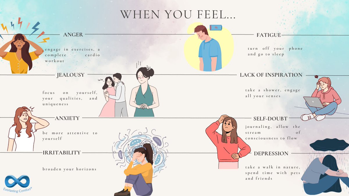 Here are a few things to do when you're feeling anger, anxiety and etc

#feeling #emotions #mentalhealth