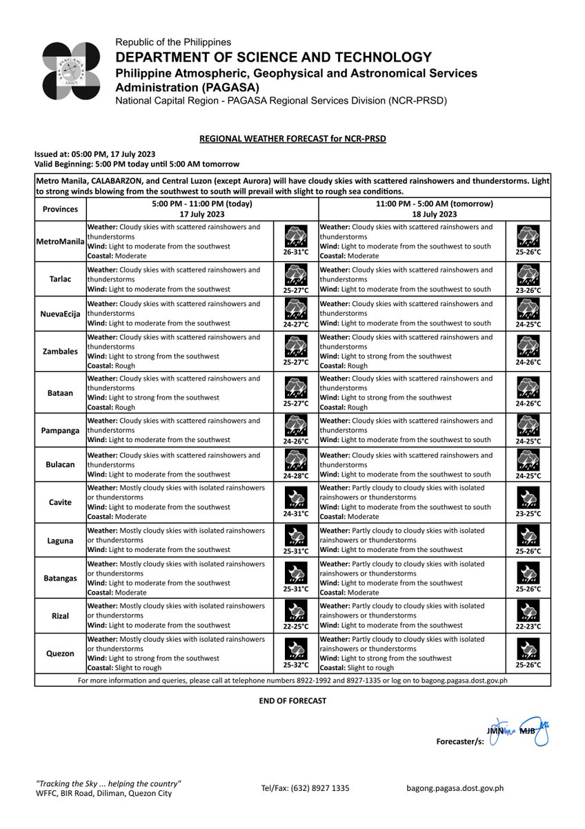 REGIONAL WEATHER FORECAST for #NCR_PRSD
Issued at: 5:00 PM, 17 July 2023
Valid Beginning: 5:00 PM today - 5:00 AM tomorrow

https://t.co/ybJTTEOTYf https://t.co/hwSrCwqxj8