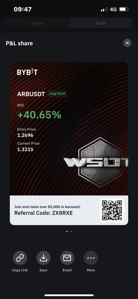coceac07's tweet photo. @cryptomanran Still holding https://t.co/DVPnfa9XSl
