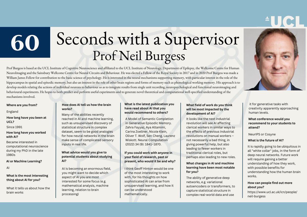 FAICDT1's tweet photo. Excited to share the next supervisor in our series - Prof Neil Burgess! Thank you for answering our questions on AI and neuroscience.
#ai #neuroscience #phdlife #60secondswithasupervisor #LoveUCL #uclcs https://t.co/MNf649X4s4