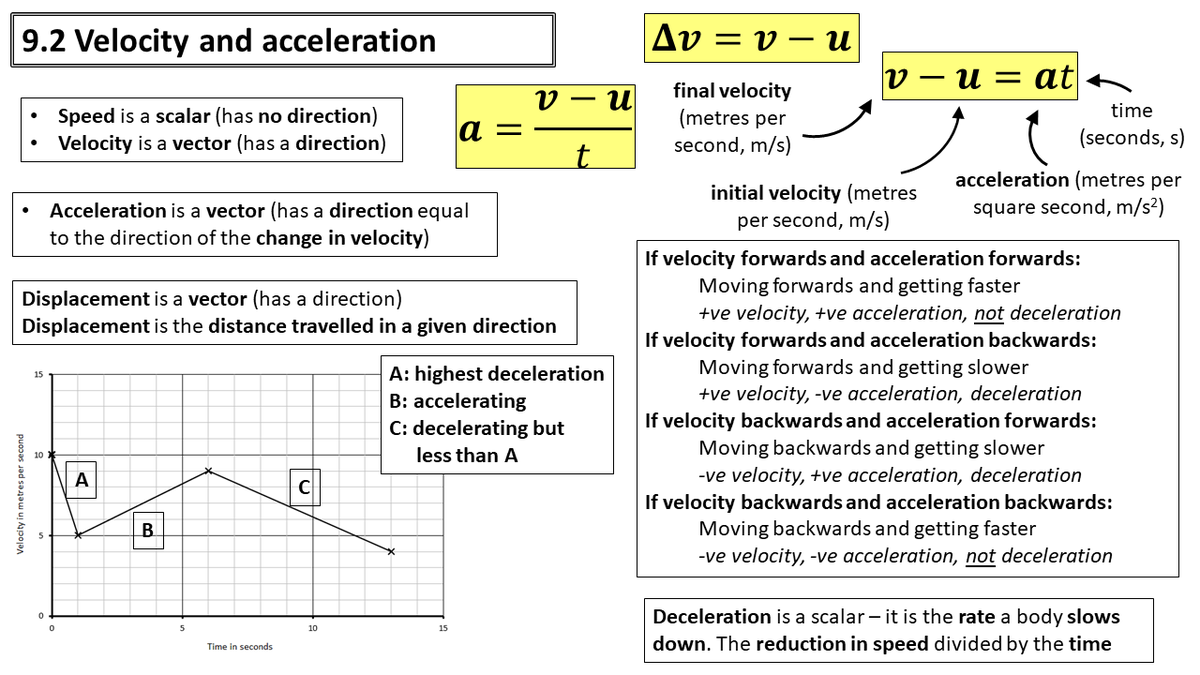 PhysicsKeithAds's tweet image. Here is a bit of #GCSE #physics for you. For more, go to physicswithkeith.com