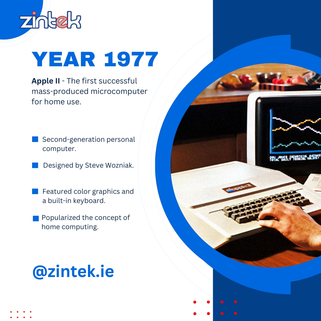 zintek's tweet image. 1975, 1977 &amp;amp; 1981 - The era where innovation met accessibility, and where dreams transformed into reality. ✨ The rest, is history! 🚀💻 

👉️ Share your personal memories and what owning a computer meant for you. 

#PC #HomeComputers #Evolution #Ireland #NorthernIreland #Tech