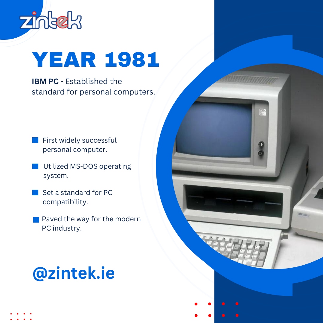 zintek's tweet image. 1975, 1977 &amp;amp; 1981 - The era where innovation met accessibility, and where dreams transformed into reality. ✨ The rest, is history! 🚀💻 

👉️ Share your personal memories and what owning a computer meant for you. 

#PC #HomeComputers #Evolution #Ireland #NorthernIreland #Tech