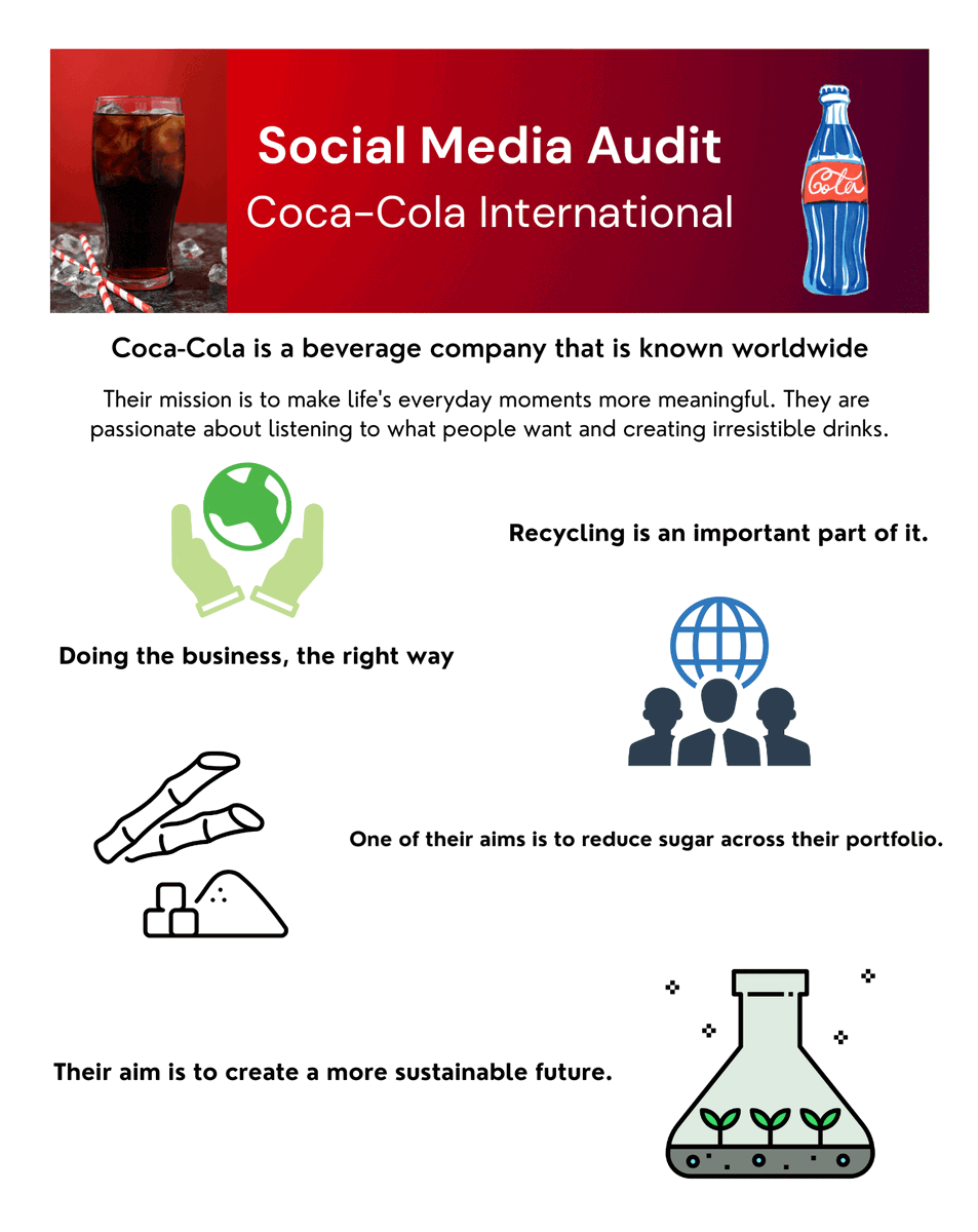 GarryZhuang's tweet photo. Social Media Audit on @CocaCola  #SocialMediaSuccess https://t.co/KKzE6ysoGi