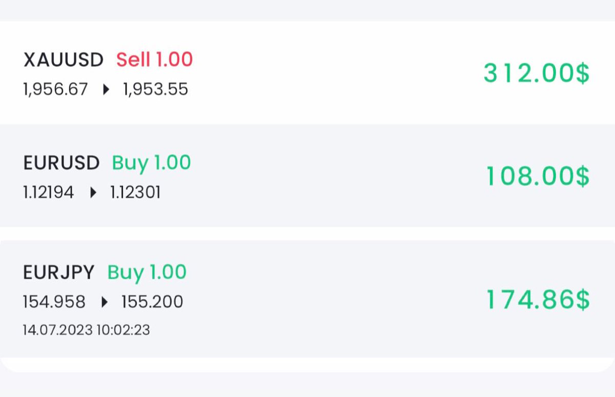 HERKESE HAYIRLI BOL KAZANÇLI HAFTALAR DİLERİM. CUMA GÜNÜ AÇMIŞ OLDUĞUMUZ ÜÇ İŞLEMİN BİRİSİ(XAUUSD) TP OLMUŞTUR, DİĞER İKİ İŞLEMİMİZİ KÂRDA KAPATABİLİRİZ. ÜÇ İŞLEMDEN TOPLAMDA 575USD KÂR EDİLMİŞTİR. DEĞERLENDİREN TÜM YATIRIMCILARIMIZI TEBRİK EDERİM
#bist100 #guvenliliman #ZamGeldi