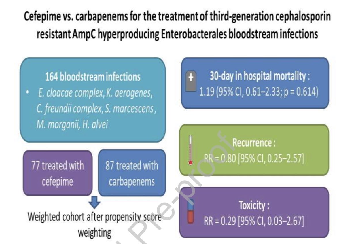 S.Enf.Infecciosas HRUM tweet media