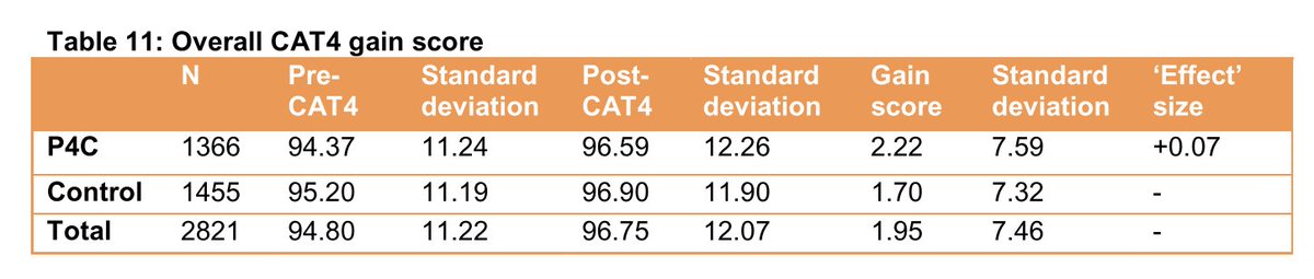 Steve Higgins tweet media