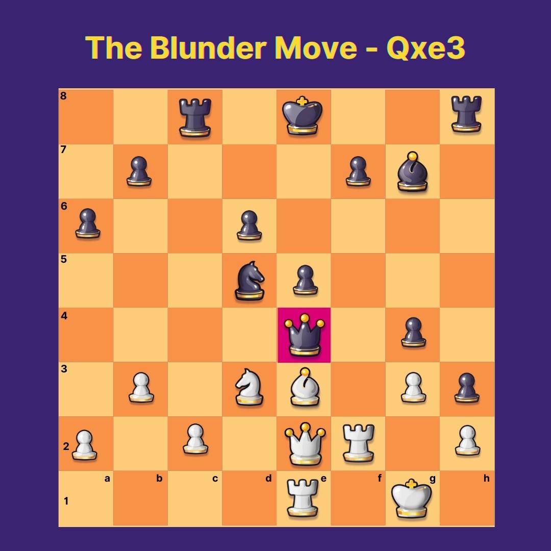 chessblitzgame's tweet image. Kasparov made a blunder, What move should Kasparov have made in that situation?
#chess #blitzchess #chessgame #chessmaster #chesslife #chesslove #chessmoves #chessboard #chessqueen #chessmatch