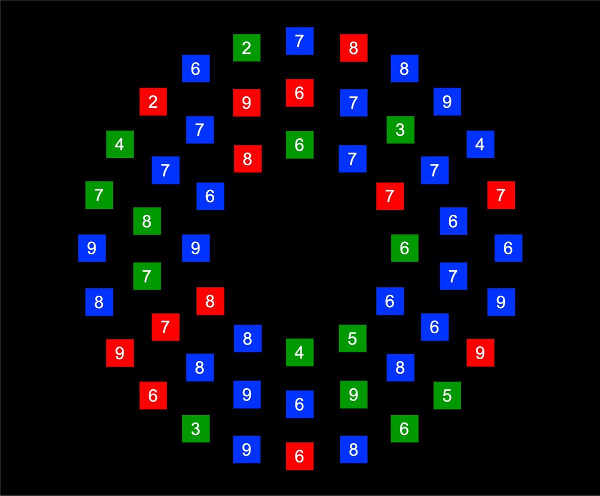 Cognition tweet media