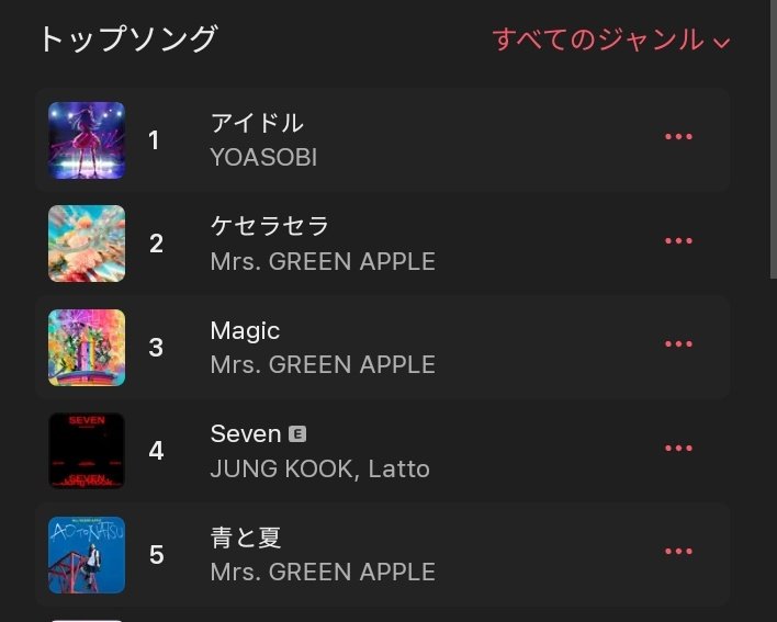 ˢᴱᵛᴱᴺ ⁷ on Twitter "SEVEN reached a NEW PEAK of 4(+3) on Apple Music