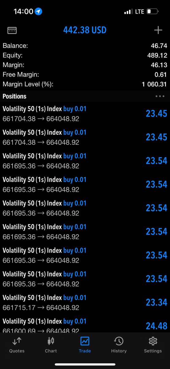 Let's gamble😂 #PNM #VIX