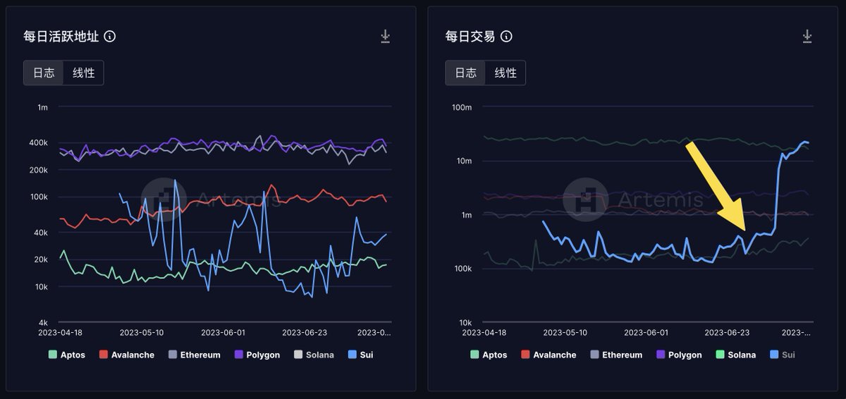 东方木/迭代版2.0 tweet media