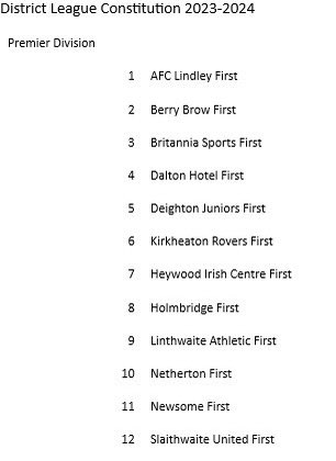 HDAFL (Huddersfield & District Association FL) tweet media
