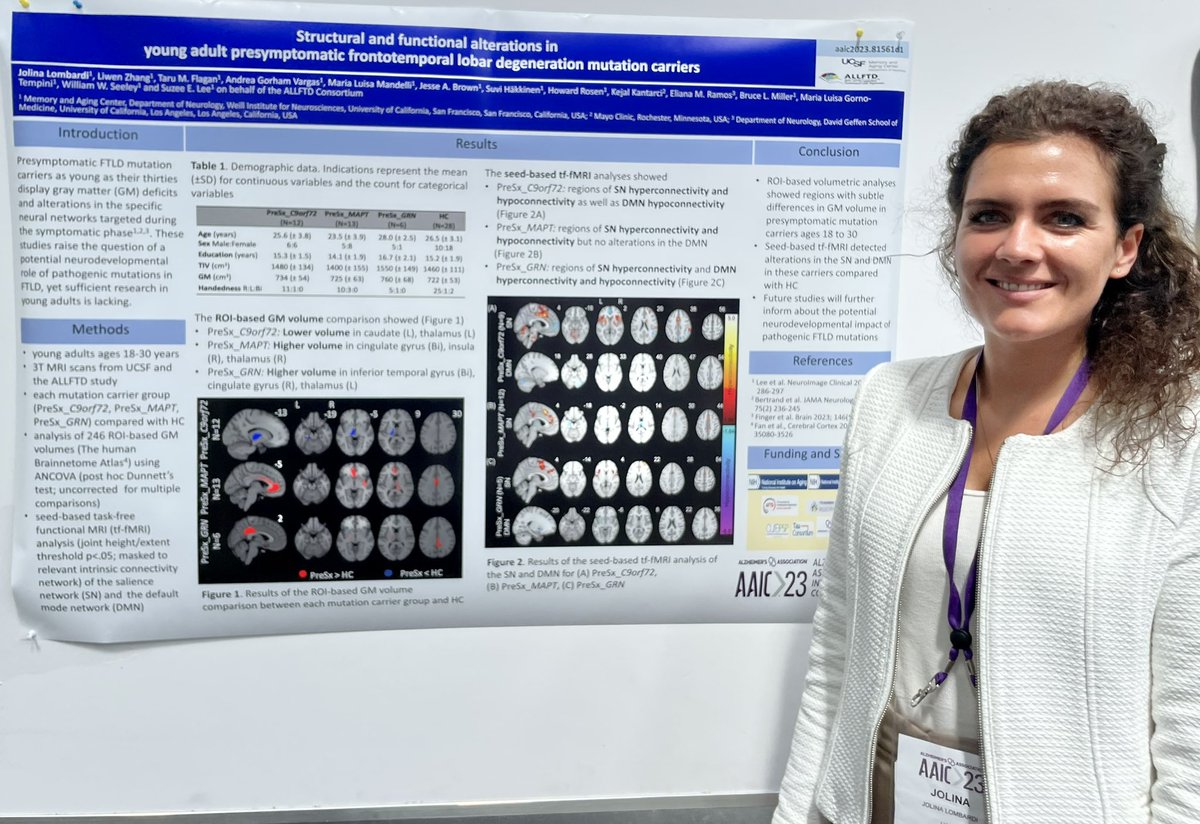 At #AAIC2023! Jolina Lombardi’s poster identifying brain structure and fMRI ICN differences in young adult FTLD mutation carriers. @liwen_leven @jesseaaronbrown @allftd @UCSFmac