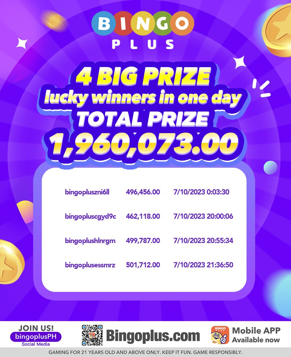 Bingoplusph's tweet photo. Oh ito na yung mga hahabol sa Jackpot Party ngayong Friday 😂

Congratulations naman sa inyo guys noh!

#BingoPlus #JulyWithBingoPlus #winnersNiBingBing #Monday #luckywinners https://t.co/zJcR4r8pSK