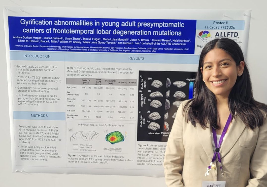 At #AAIC2023, Andrea’s first poster examining differences in local gyrification in young adult FTLD mutation carriers. @liwen_leven @jesseaaronbrown @allftd @UCSFmac