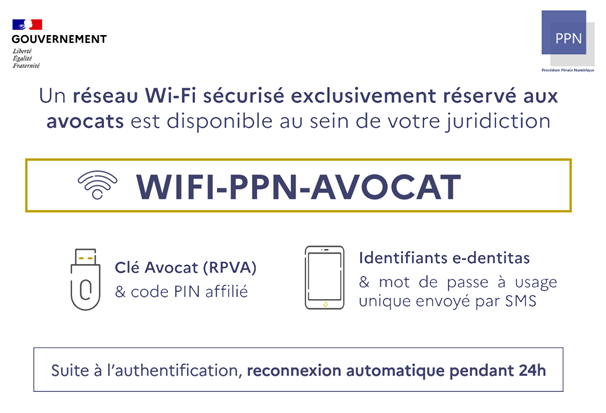 ProgrammePPN's tweet photo. Le #WiFi PPN Avocat est disponible dans 170 sites (#TJ, #CA et annexes) normalisés #RIE 2.0 ! L'ensemble des #avocats présents dans ces sites peuvent désormais avoir accès aux #procédures de manière dématérialisée et en toute sécurité ! https://t.co/QBgyZi2e4G