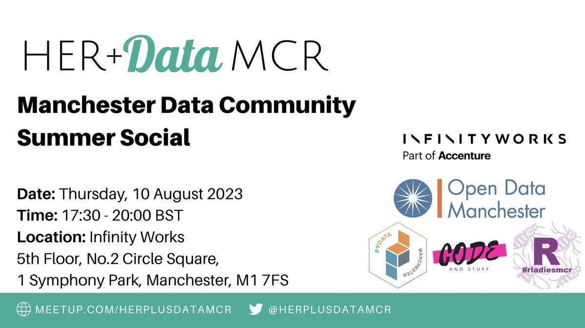 HER+Data MCR (@herplusdatamcr) on Twitter photo We are thrilled to announce our next event: <a href="/CodeAndStuff_uk/">CodeAndStuff</a> <a href="/opendatamcr/">Open Data Manchester</a> <a href="/PyDataMCR/">PyData Manchester</a> & <a href="/RLadiesMCR/">R-Ladies Manchester</a> will join us to host our annual Manchester Data/Tech Community Summer Social at <a href="/InfinityWorks/">Infinity Works</a>! Everyone welcome, RSVP ๐
๐
Thurs, 10 August, 17:30 BST
๐ eventbrite.co.uk/e/manchester-dโฆ We are thrilled to announce our next event: <a href="/CodeAndStuff_uk/">CodeAndStuff</a> <a href="/opendatamcr/">Open Data Manchester</a> <a href="/PyDataMCR/">PyData Manchester</a> & <a href="/RLadiesMCR/">R-Ladies Manchester</a> will join us to host our annual Manchester Data/Tech Community Summer Social at <a href="/InfinityWorks/">Infinity Works</a>! Everyone welcome, RSVP ๐
๐
Thurs, 10 August, 17:30 BST
๐ eventbrite.co.uk/e/manchester-dโฆ
