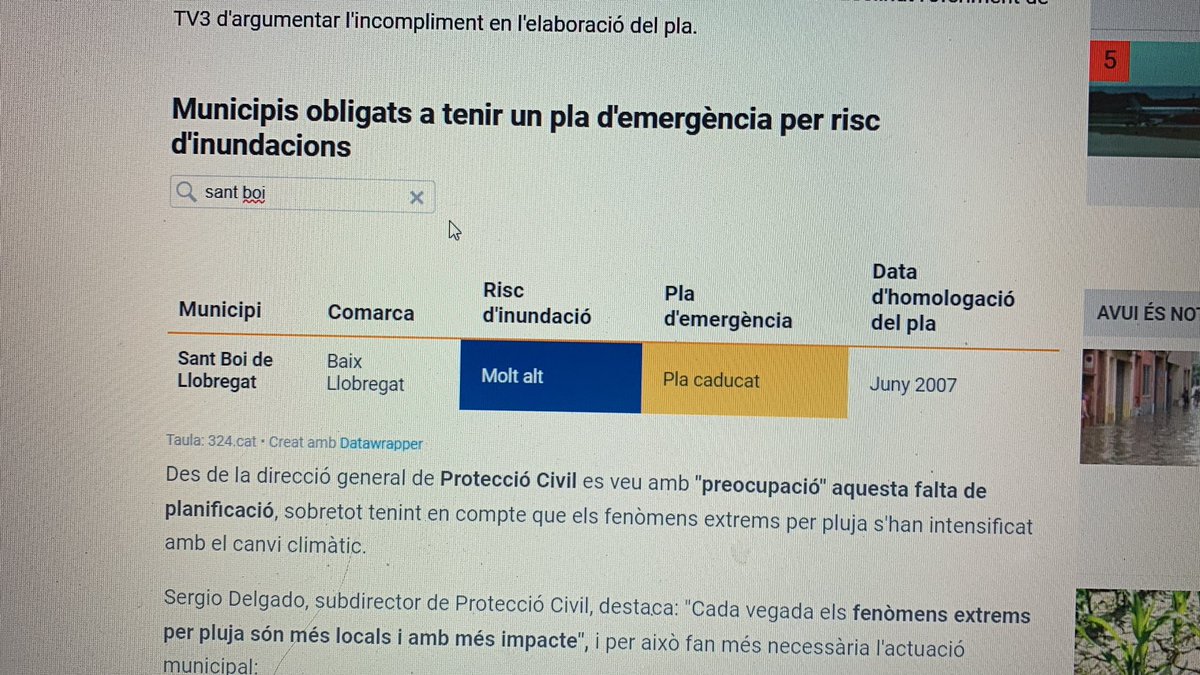 XaviTost's tweet photo. Suposo que l’ @AjSantBoi amb l’alcaldessa @LluisaMoretSabi al cap davant deuen haver estat liats 15 anys per a no poder fer cas a @emergenciescat ! Res, totalment comprensible! Espero que mai es necessiti aquest pla! https://t.co/99G7nBbCT6