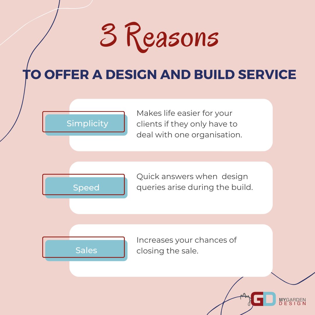 My_GardenDesign's tweet photo. Offering a complete design and build service to your landscaping clients makes life easier for them, thus increasing your chances of closing the sale.

Don't worry if you're not a garden designer or you don't have time to draw up the designs. MGD can do that for you

#landscaping https://t.co/rY4dxMF0aX