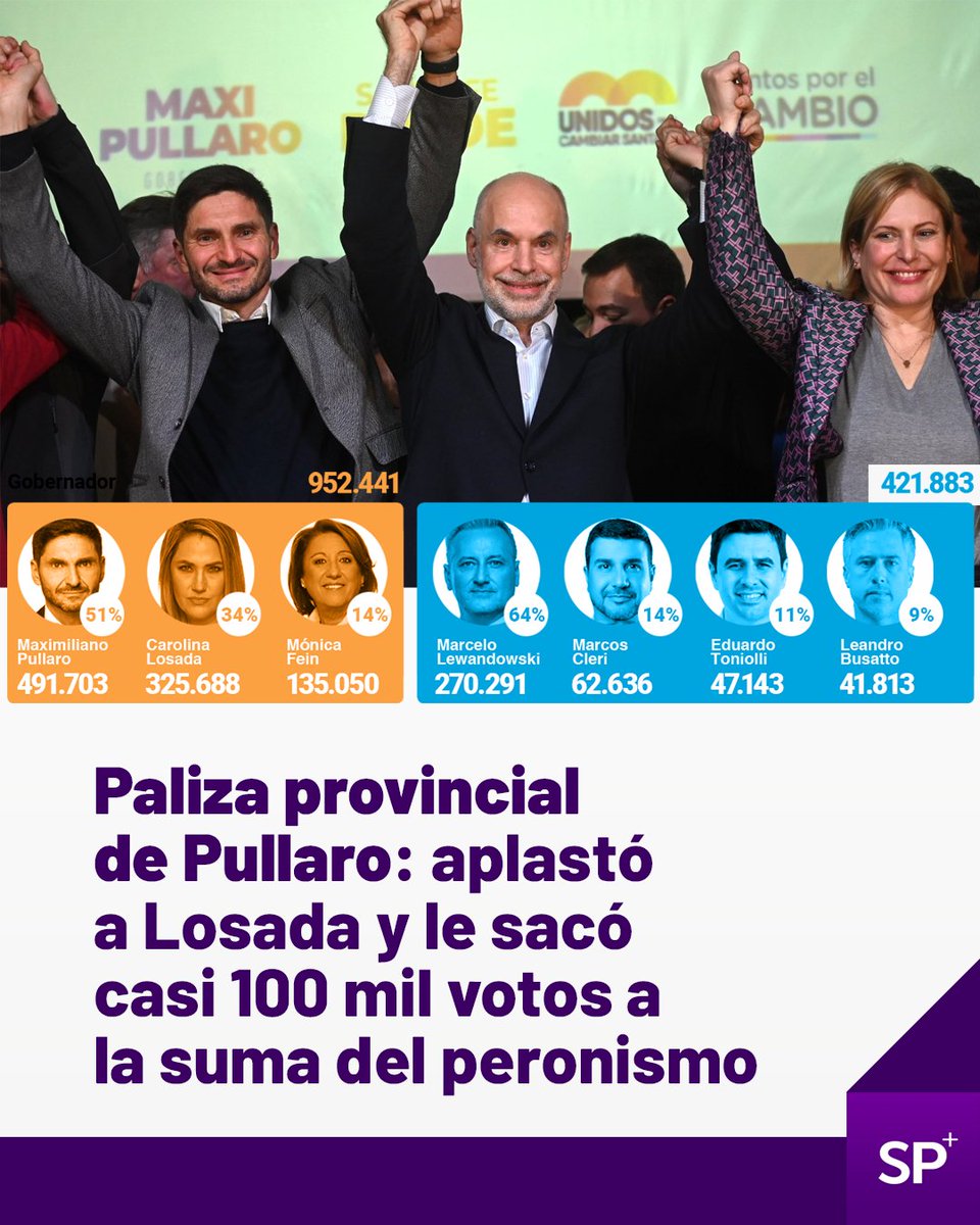 sumapolitica tweet media