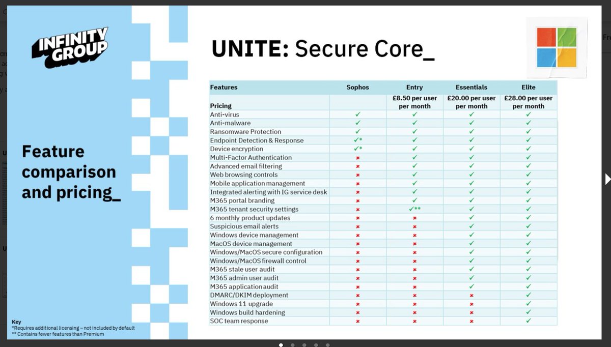 Simon C Page tweet media