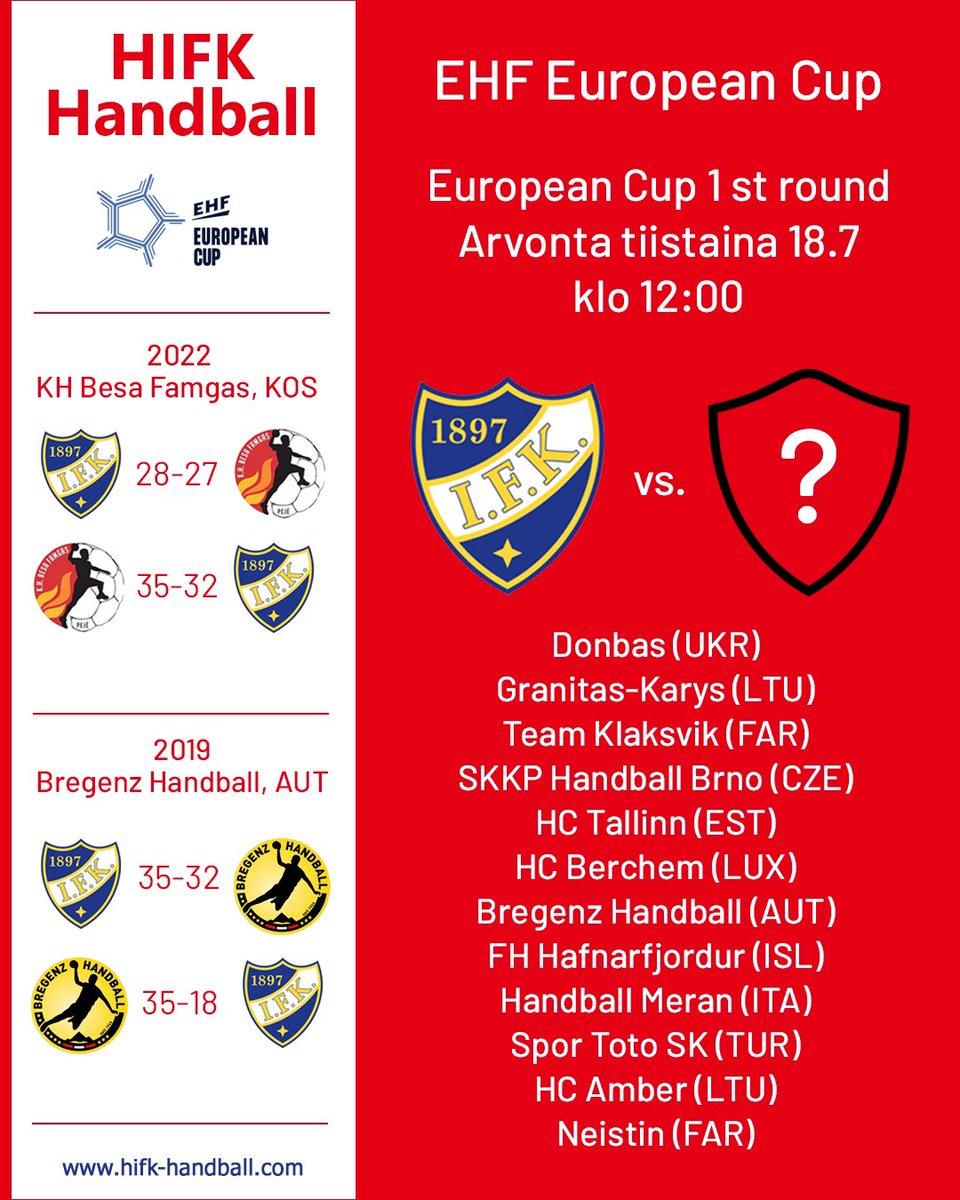 Eurooppa kutsuu #hifk #handball
