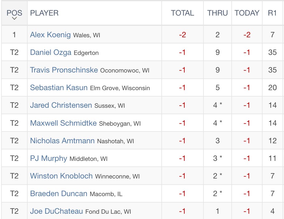 Rob Hernandez tweet media