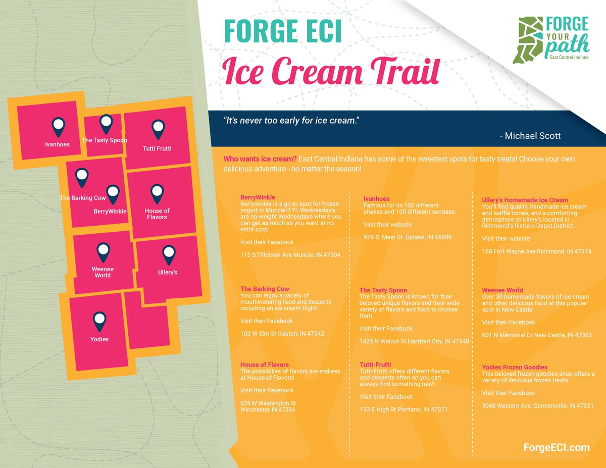 ForgeECI's tweet image. We're always craving ice cream no matter what day it is! Check out our new Themed Adventure that highlights the sweetest spots in East Central Indiana.  

Start exploring here➡️bit.ly/364WUnG 

#ForgeECI #EastCentralIndiana