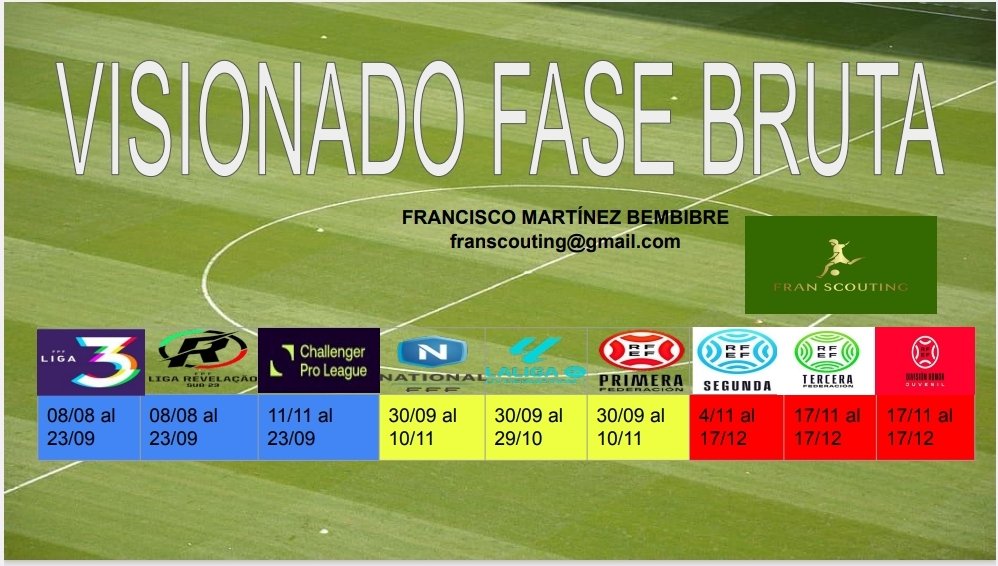 FranScouting tweet media