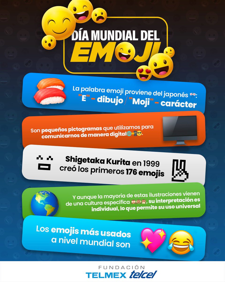 Fund Telmex Telcel on Twitter "Y para ti, ¿cuáles son tu emojis